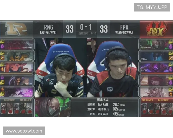 赛后分析：RNG与FPX对决中的战术博弈与团队协作深度剖析