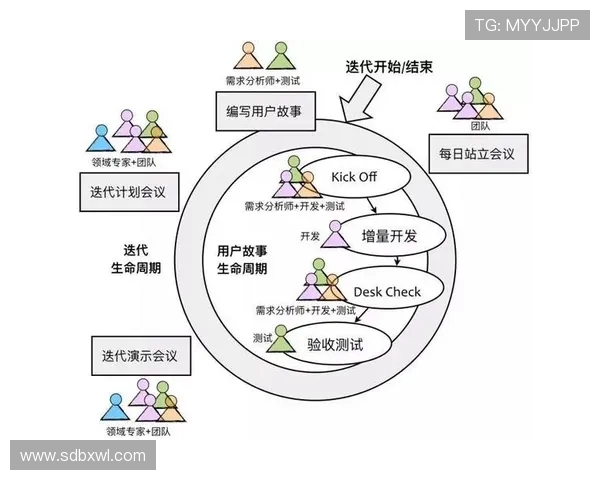 杭州篮球队节奏体系解析：战术创新与团队协作的完美结合